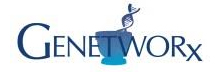 GENETWORx: The Gold Standard in COVID-19 Diagnostic Testing and Pharmacogenomics Testing
